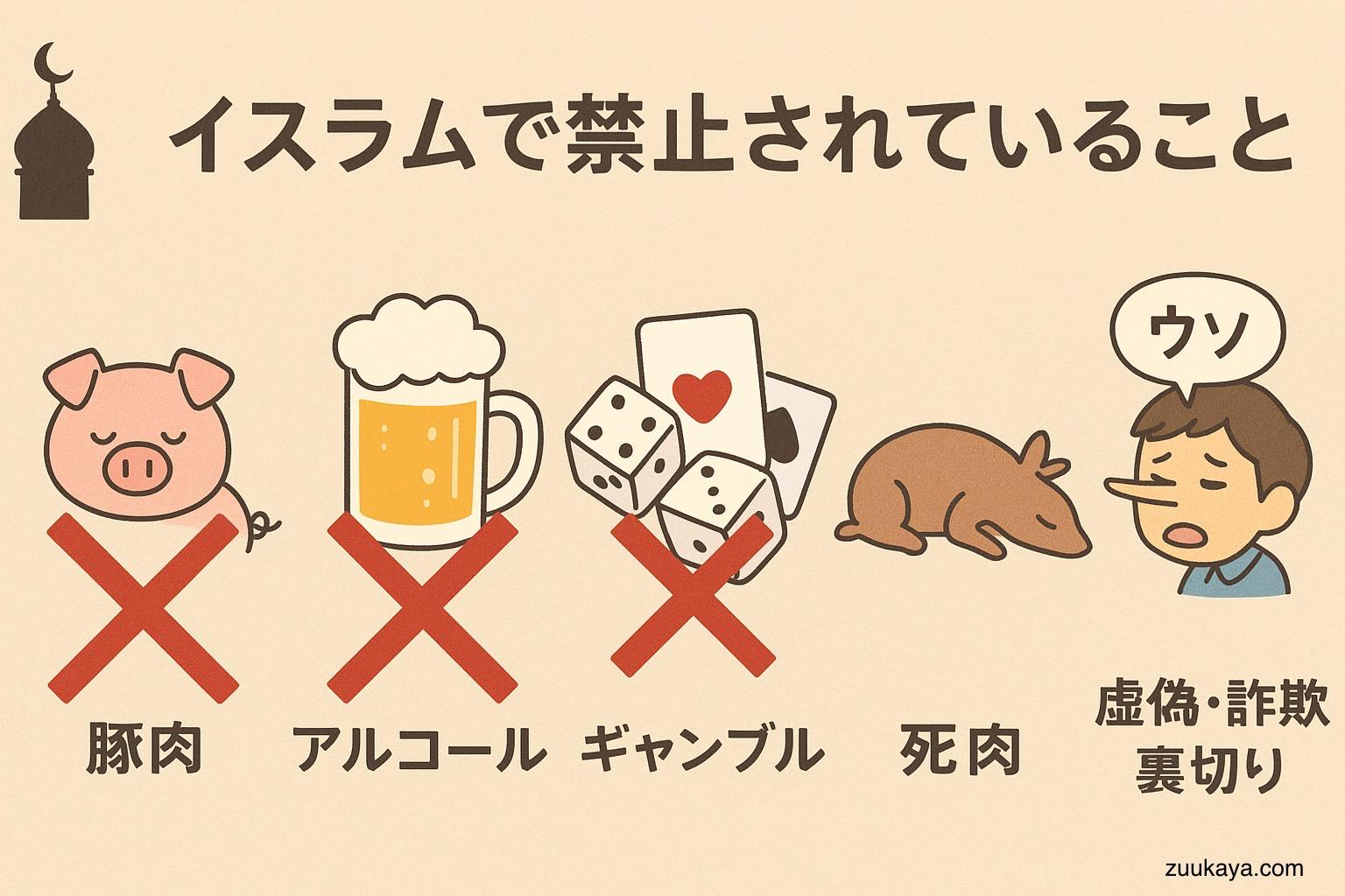 祈りを捧げる人々